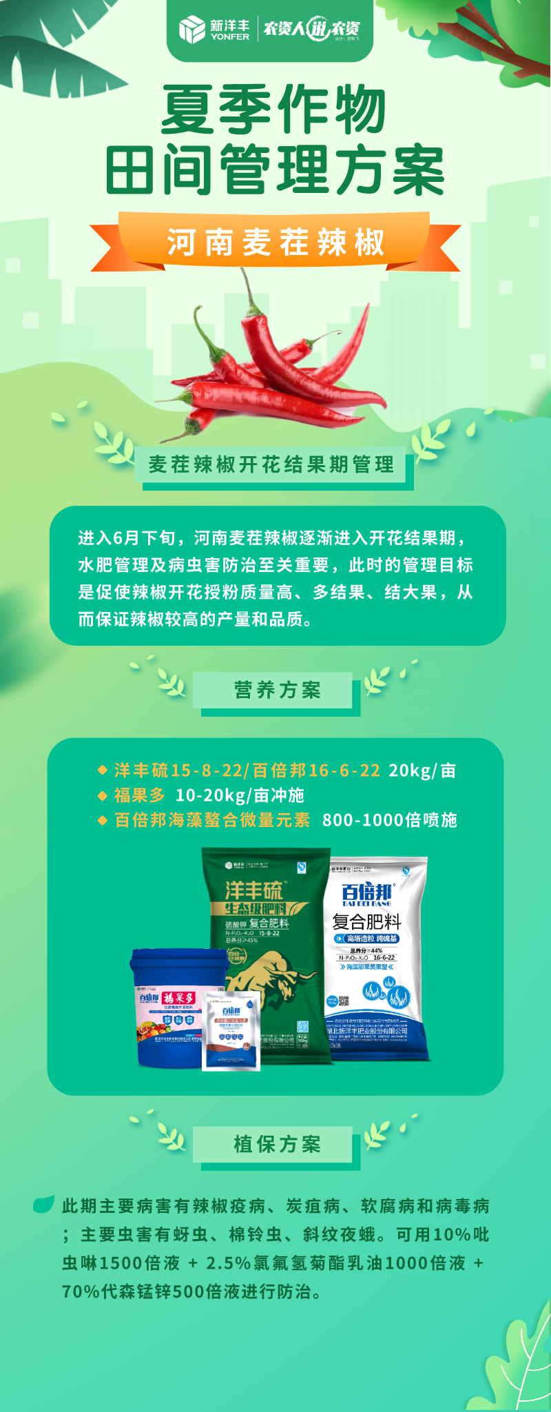 《农资人说农资》第十一期 | 夏日作物莳植治理锦囊-新闻动态-菠菜担保网