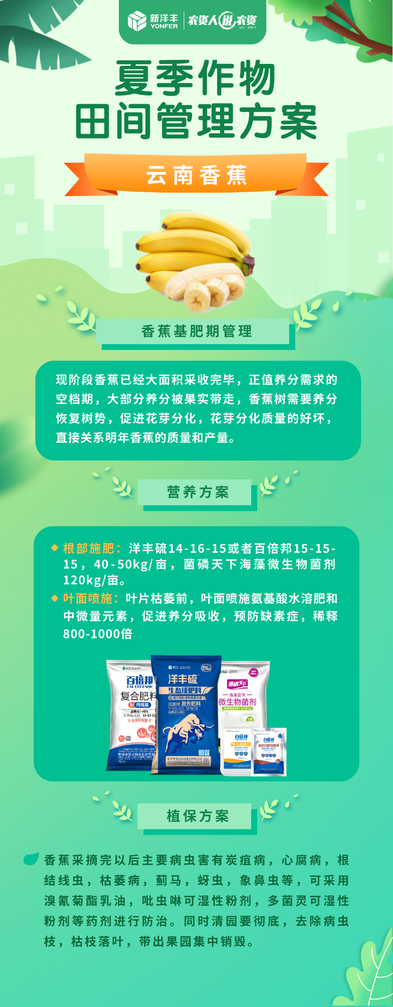 《农资人说农资》第十一期 | 夏日作物莳植治理锦囊-新闻动态-菠菜担保网