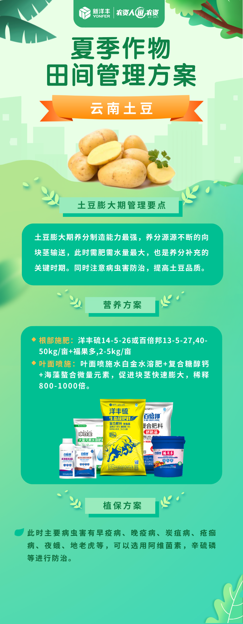 《农资人说农资》第十一期 | 夏日作物莳植治理锦囊-新闻动态-菠菜担保网