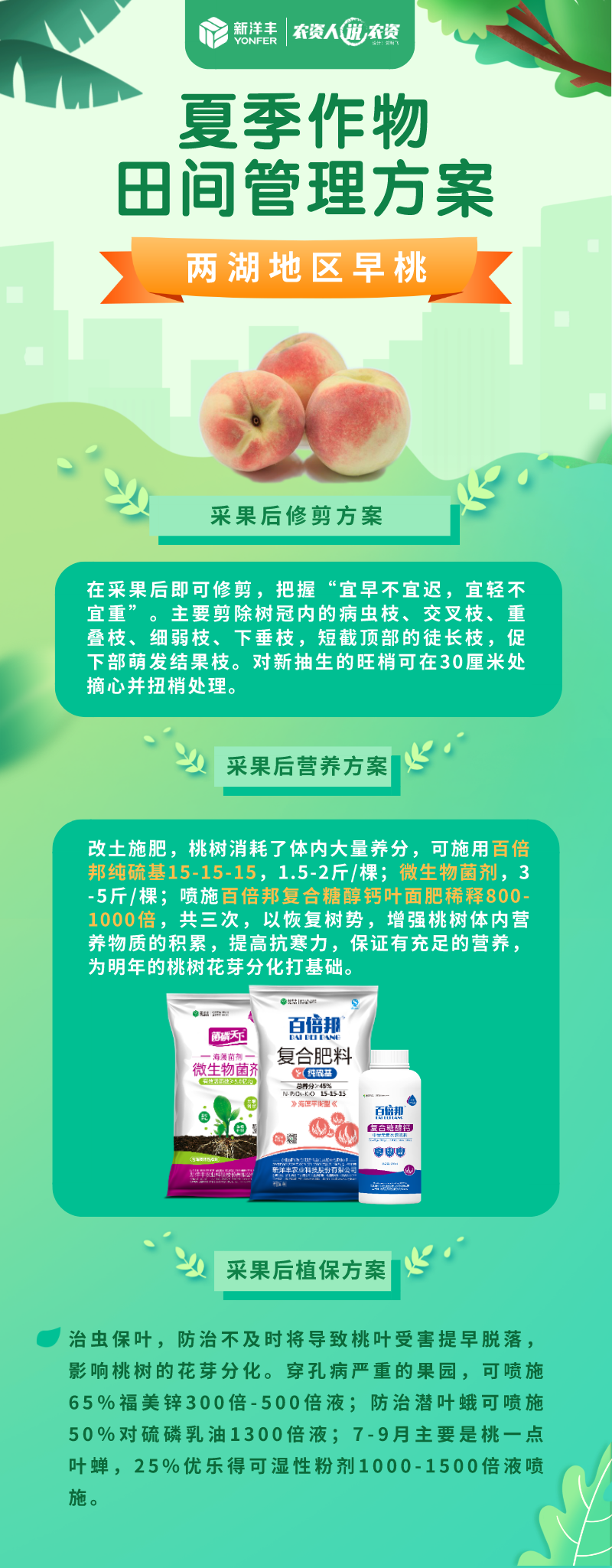 《农资人说农资》第十一期 | 夏日作物莳植治理锦囊-新闻动态-菠菜担保网