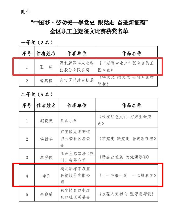 菠菜担保网-最权威的全网担保平台